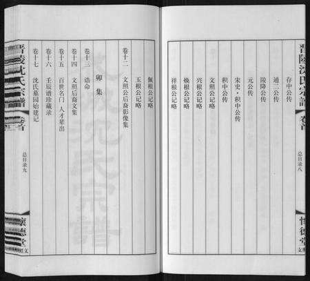 江苏沈氏族谱-晋陵沈氏宗谱[17卷首1卷].pdf电子版预览图5