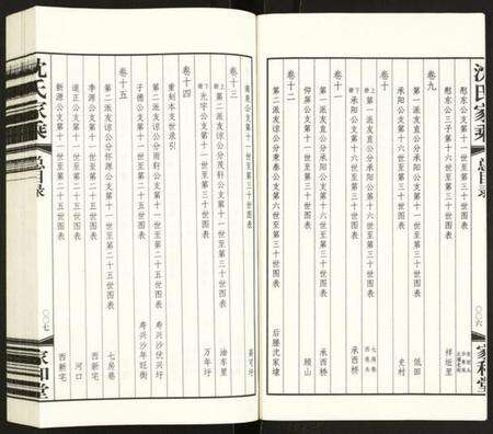 江苏沈氏族谱-暨阳沈氏家乘.pdf电子版预览图5