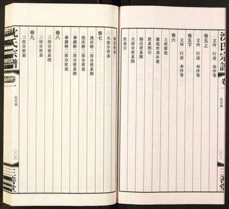 江苏沈氏族谱-沈氏宗谱.pdf电子版预览图3