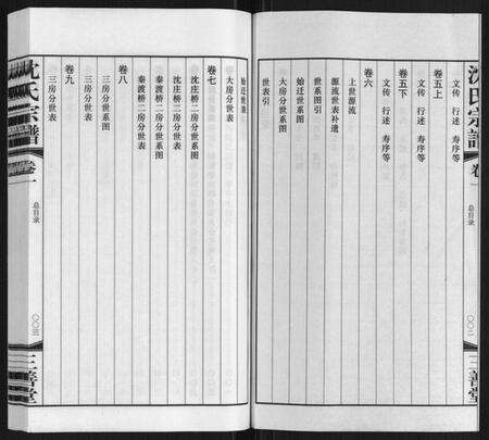 江苏沈氏族谱-沈氏宗谱.pdf电子版预览图3