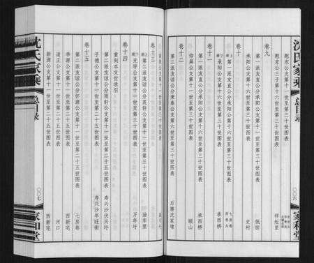 江苏沈氏族谱-沈氏家乘.pdf电子版预览图5