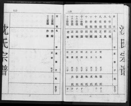 湖北沈氏族谱-沈氏宗谱.pdf电子版预览图5
