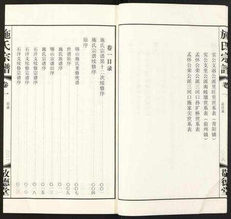 江苏施氏族谱-施氏宗谱.pdf电子版预览图5