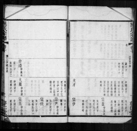 江苏施氏族谱-施氏宗谱.pdf电子版预览图2