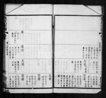 江苏施氏族谱-施氏宗谱.pdf电子版预览图3