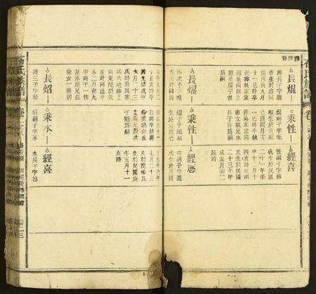 中国石氏族谱-石氏族谱.pdf电子版预览图3