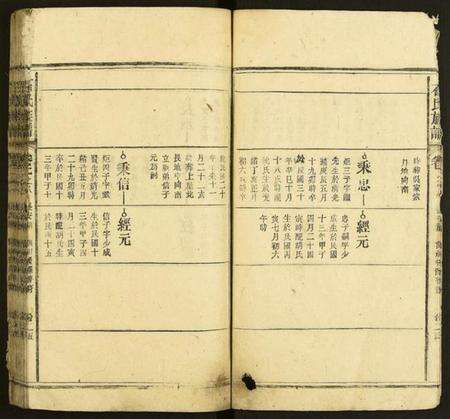 中国石氏族谱-石氏族谱.pdf电子版预览图5