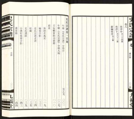 江苏史氏族谱-史氏宗谱.pdf电子版预览图4