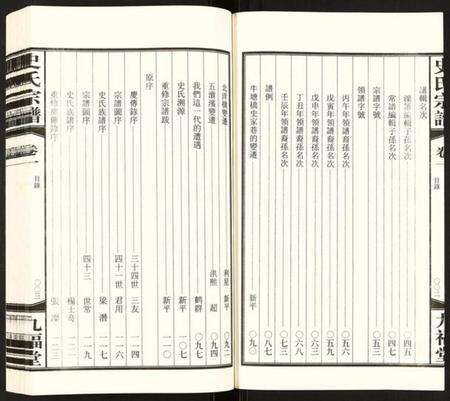 江苏史氏族谱-史氏宗谱.pdf电子版预览图5