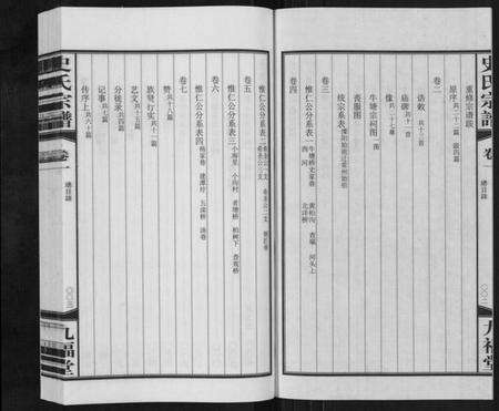 江苏史氏族谱-史氏宗谱[8卷].pdf电子版预览图3