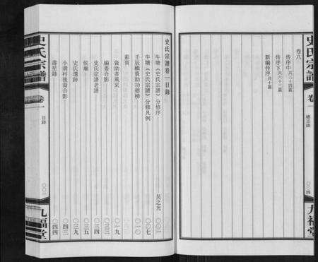 江苏史氏族谱-史氏宗谱[8卷].pdf电子版预览图4