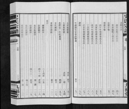 江苏史氏族谱-史氏宗谱[8卷].pdf电子版预览图5