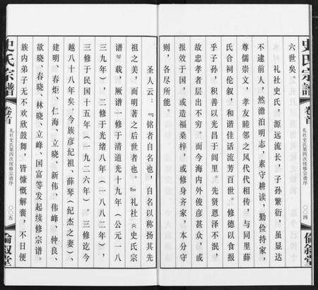 江苏史氏族谱-礼社史氏宗谱.pdf电子版预览图4