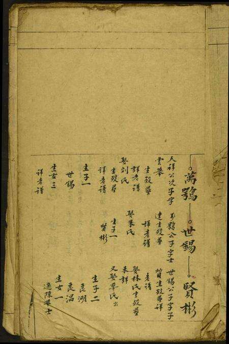 中国舒氏族谱-[舒氏]天祥公房草谱.pdf电子版预览图2