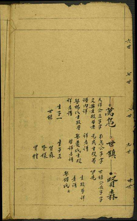 中国舒氏族谱-[舒氏]天祥公房草谱.pdf电子版预览图3