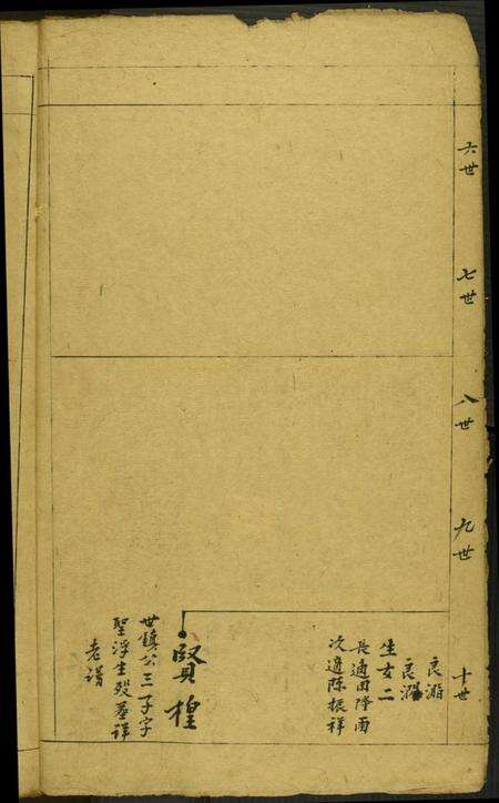 中国舒氏族谱-[舒氏]天祥公房草谱.pdf电子版预览图5