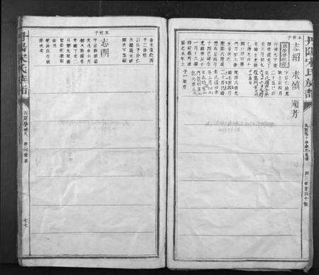 江苏宋氏族谱-丹阳宋氏族谱.pdf电子版预览图3