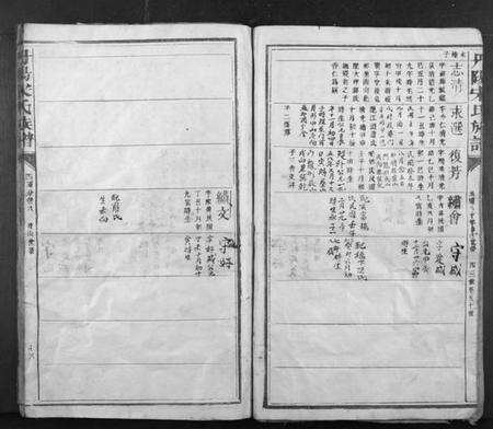江苏宋氏族谱-丹阳宋氏族谱.pdf电子版预览图4