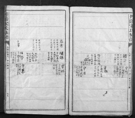 江苏宋氏族谱-丹阳宋氏族谱.pdf电子版预览图5