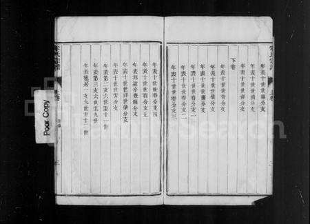 江苏宋氏族谱-京江宋氏宗谱 [2卷].pdf电子版预览图4