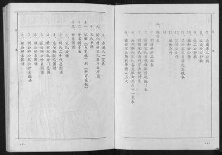 江苏宋氏族谱-海州宋氏族谱[上下卷].pdf电子版预览图3