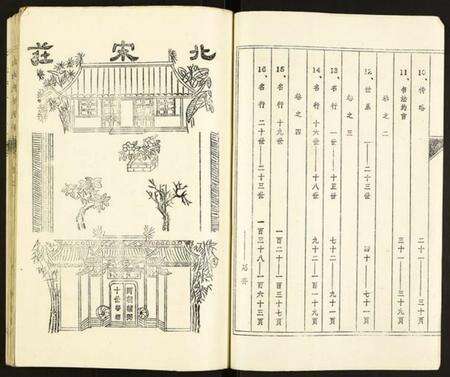 江苏宋氏族谱-盐城宋氏宗谱.pdf电子版预览图2