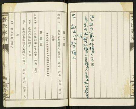 江苏苏氏族谱-苏氏家谱.pdf电子版预览图2