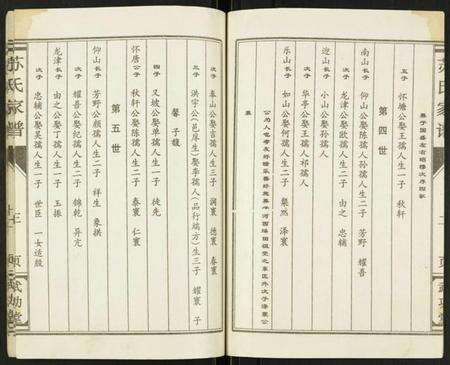 江苏苏氏族谱-苏氏家谱.pdf电子版预览图3