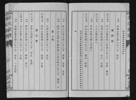 江苏苏氏族谱-苏氏家谱.pdf电子版预览图3