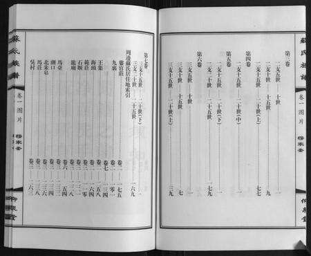 江苏苏氏族谱-苏氏族谱.pdf电子版预览图3