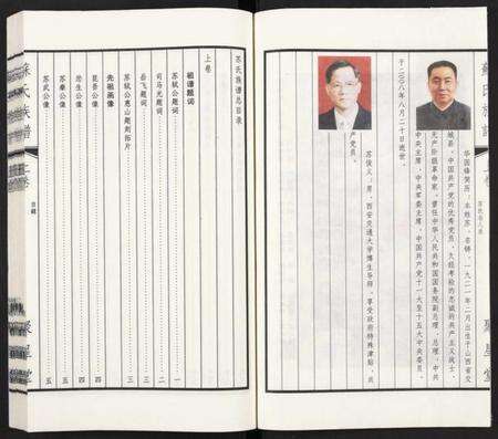 江苏苏氏族谱-苏氏族谱 [上下2卷].pdf电子版预览图4