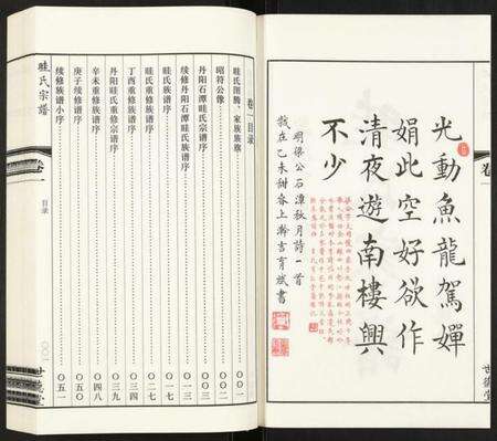 江苏眭氏族谱-眭氏宗谱.pdf电子版预览图2