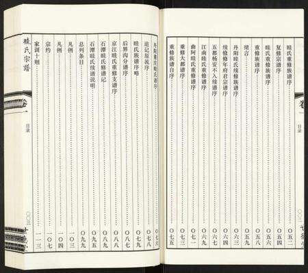 江苏眭氏族谱-眭氏宗谱.pdf电子版预览图3