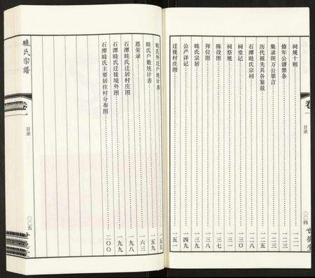 江苏眭氏族谱-眭氏宗谱.pdf电子版预览图4