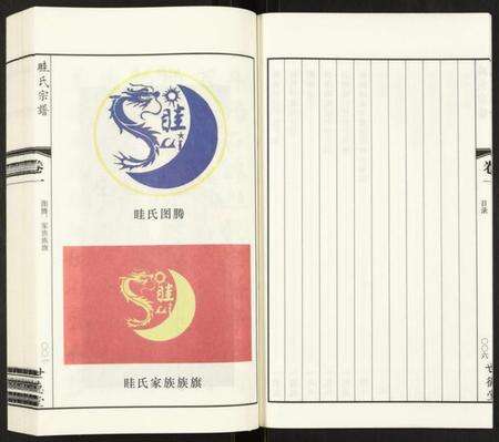 江苏眭氏族谱-眭氏宗谱.pdf电子版预览图5