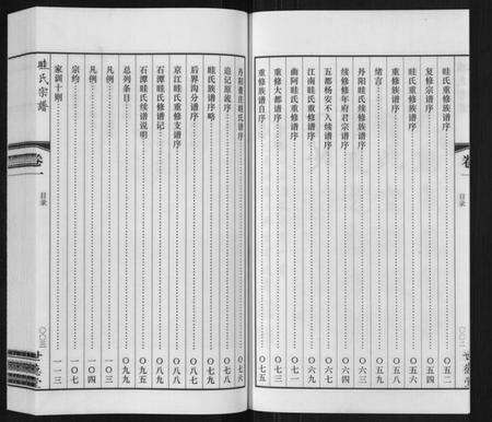 江苏眭氏族谱-眭氏族谱[12卷].pdf电子版预览图3