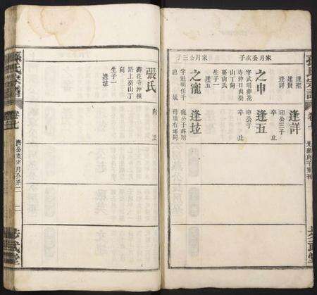 中国孙氏族谱-孙氏宗谱.pdf电子版预览图2