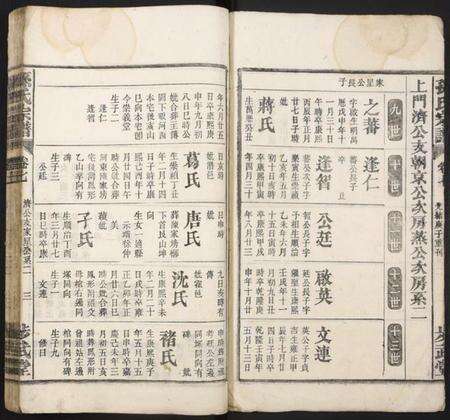 中国孙氏族谱-孙氏宗谱.pdf电子版预览图3