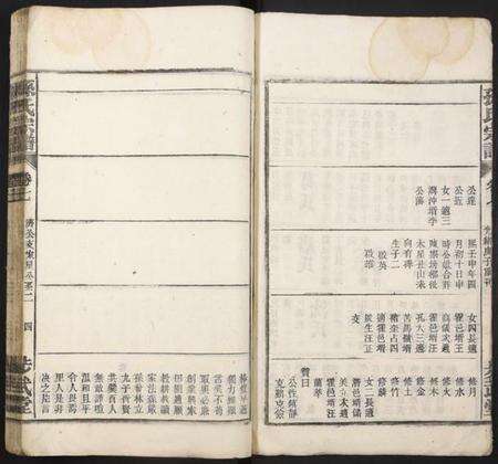 中国孙氏族谱-孙氏宗谱.pdf电子版预览图4