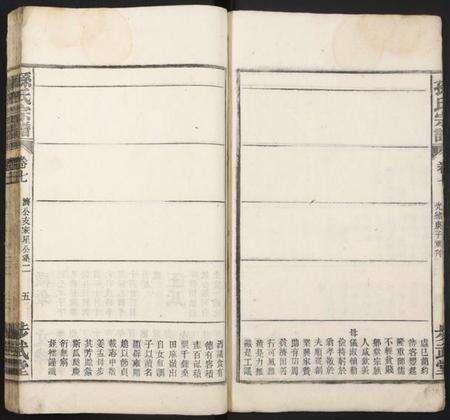 中国孙氏族谱-孙氏宗谱.pdf电子版预览图5