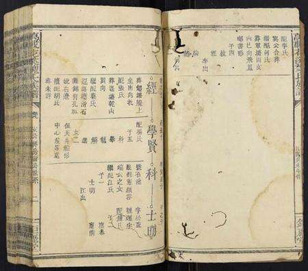 江西魏氏族谱-万载花溪魏氏族谱.pdf电子版预览图2