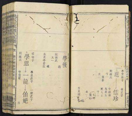 江西魏氏族谱-万载花溪魏氏族谱.pdf电子版预览图4