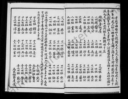 江西温氏族谱-温氏族谱.pdf电子版预览图3