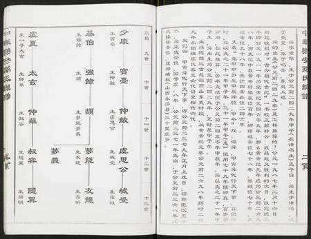 江苏孙氏族谱-中华乐安孙氏总谱原始春秋系.pdf电子版预览图3