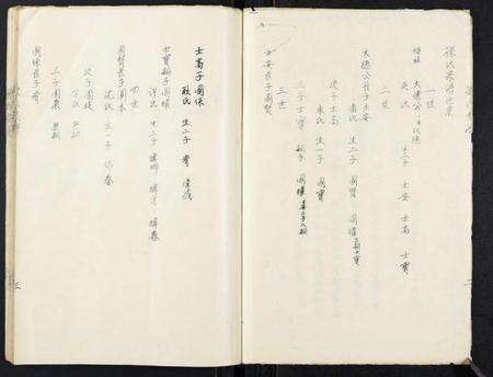 江苏孙氏族谱-孙氏宗谱.pdf电子版预览图3