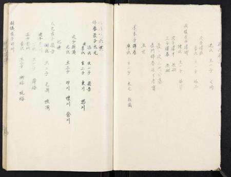 江苏孙氏族谱-孙氏宗谱.pdf电子版预览图4