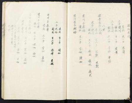 江苏孙氏族谱-孙氏宗谱.pdf电子版预览图5