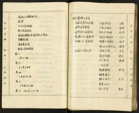 江苏孙氏族谱-孙氏宗谱.pdf电子版预览图4