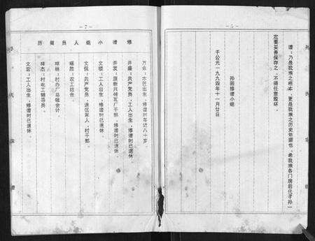 江苏孙氏族谱-孙氏宗谱.pdf电子版预览图4