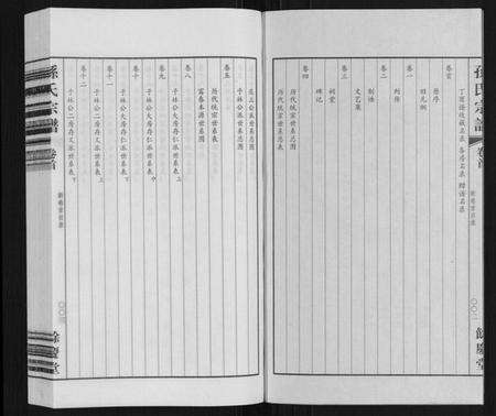 江苏孙氏族谱-孙氏宗谱.pdf电子版预览图3